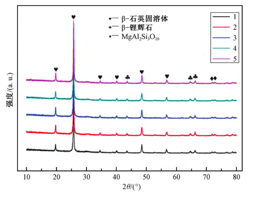 微信图片_20240710103330.png 微信图片_20240710103330.png