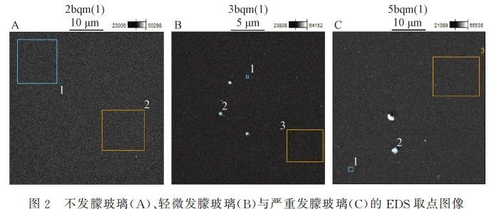 浮法生产高铝玻璃表面发朦成因分析及对策