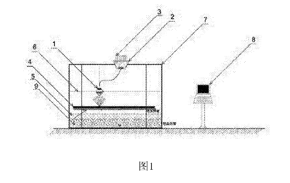 一种3D玻璃打印机及打印方法