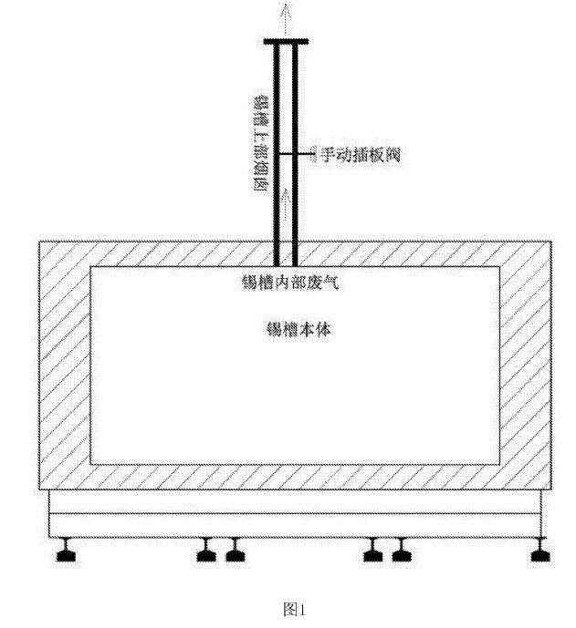 浮法玻璃锡槽全自动空气净化器